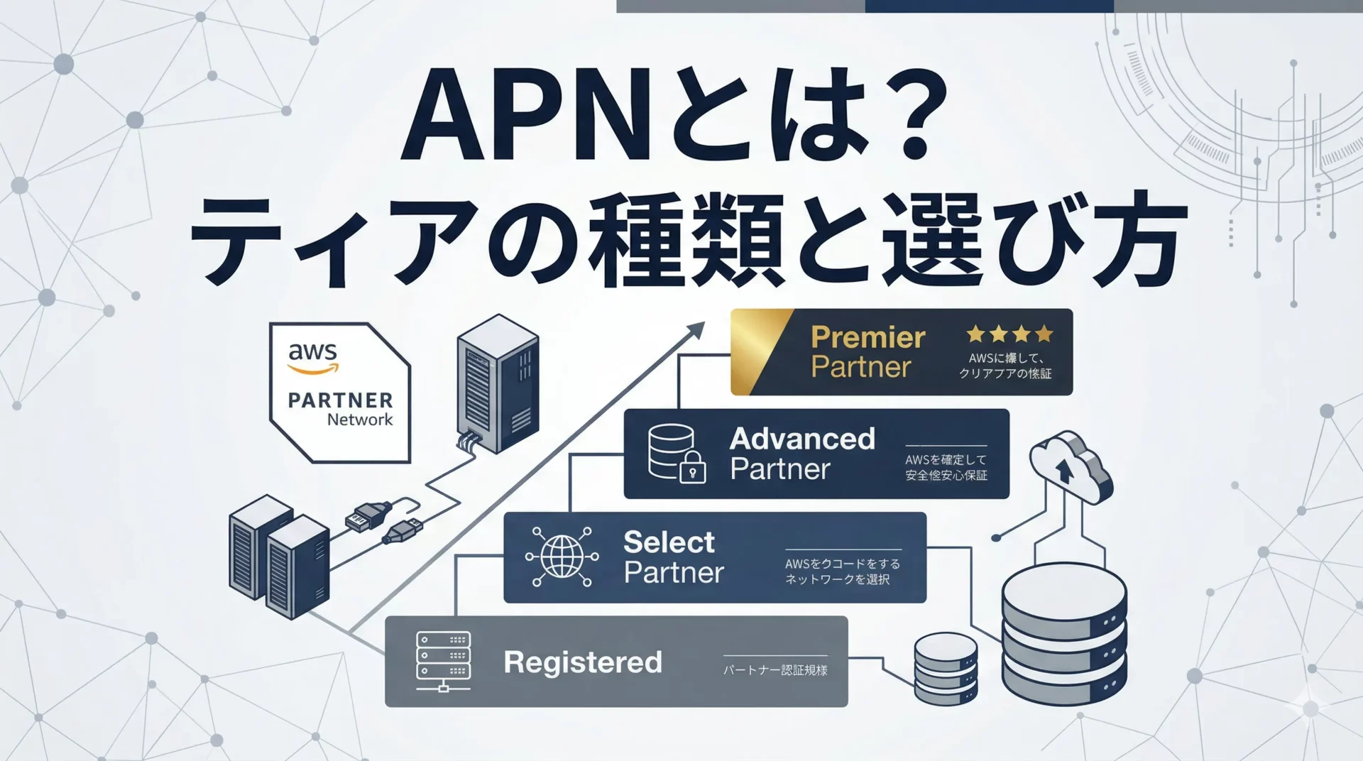 APN（Amazon Partner Network）とは？ティアの種類・条件・選び方を解説【2026年版】