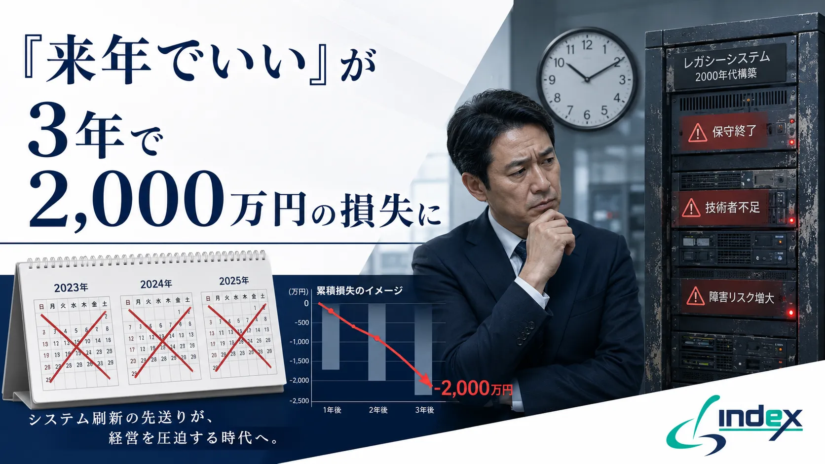「来年でいい」が3年で2,000万円の損失に｜基幹システム刷新を先延ばしする機会損失5項目を試算【2026年版】