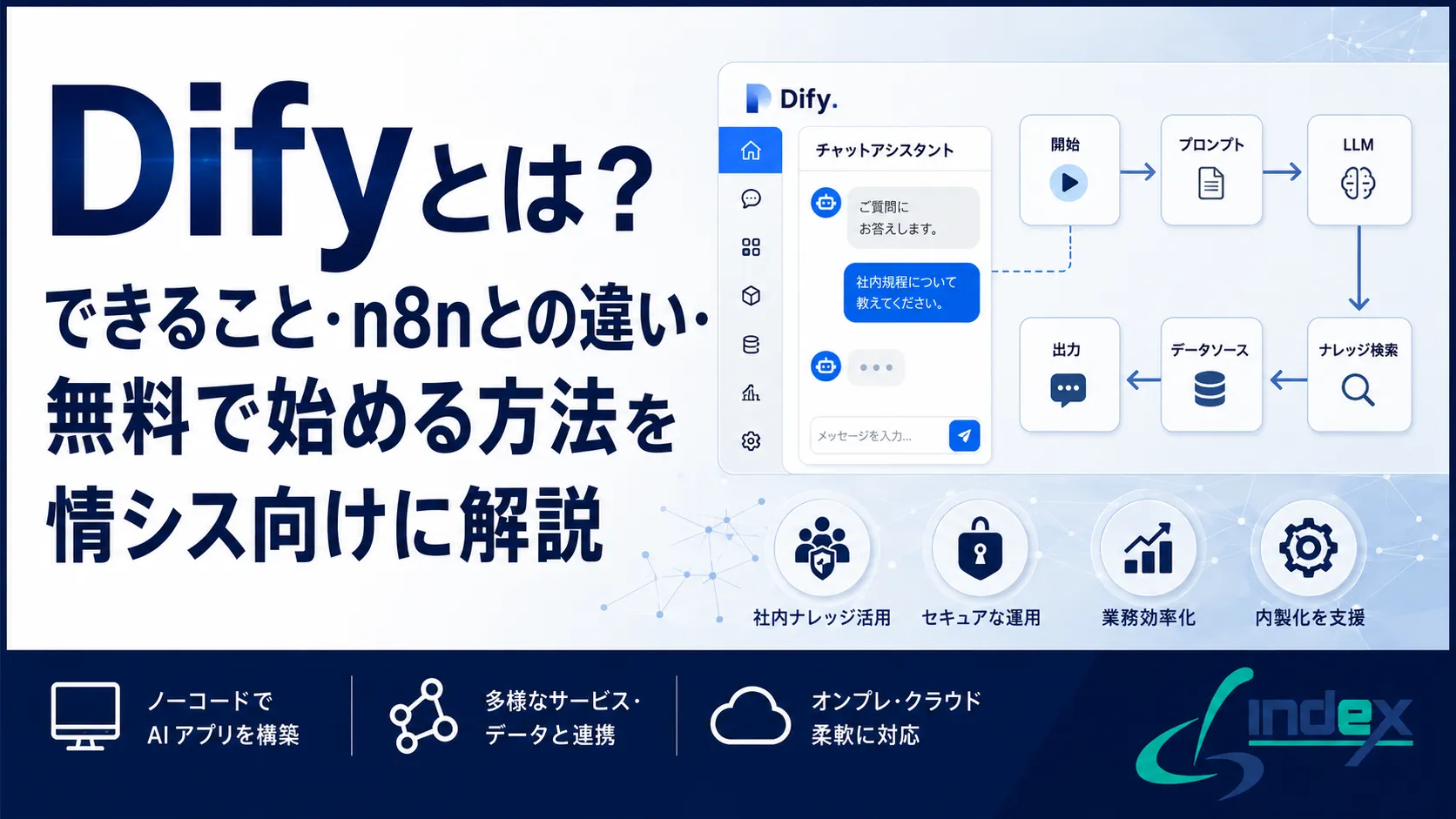 Difyとは？できること・n8nとの違い・無料で始める方法を情シス向けに解説【2026年版】