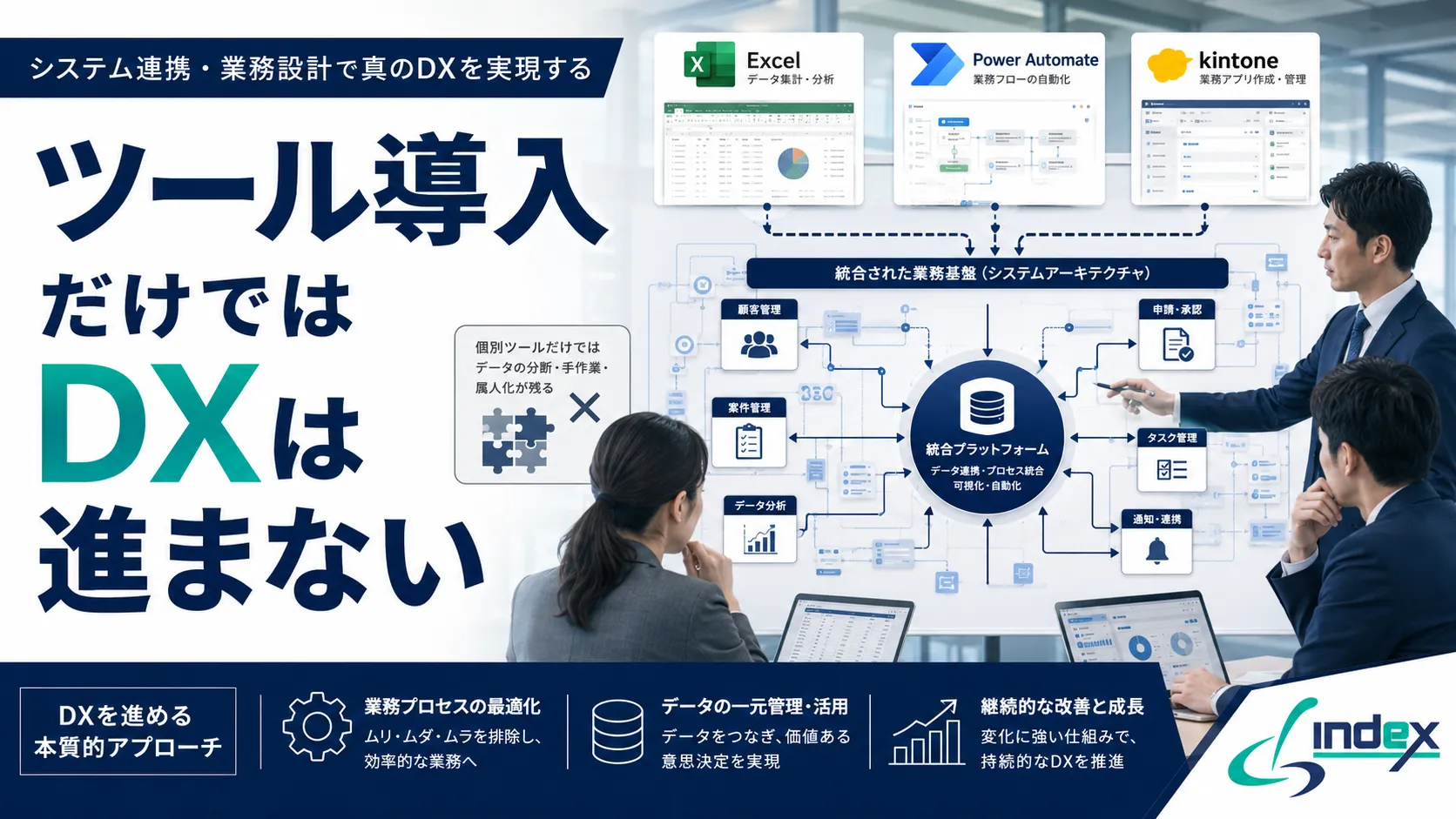ツール導入でもDXが進まない会社の共通点｜業務システム化すべき10の判断基準【2026年版】