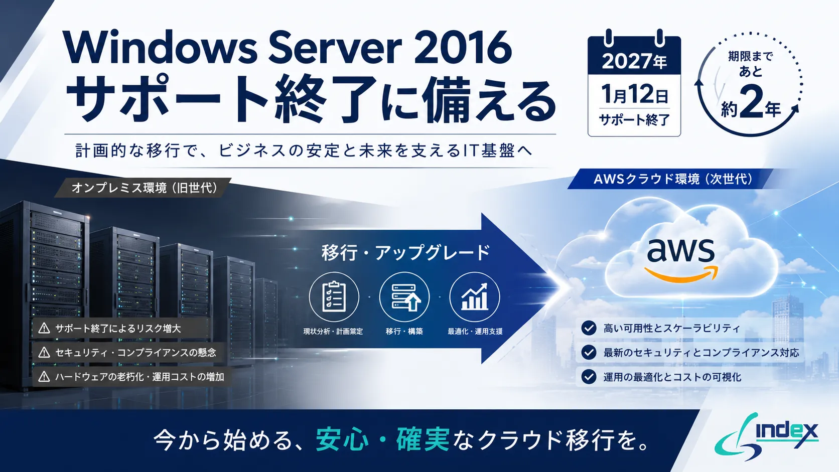 Windows Server 2016のサポート終了(2027年)に備える｜AWS移行3方式・費用・スケジュール逆算【2026年版】