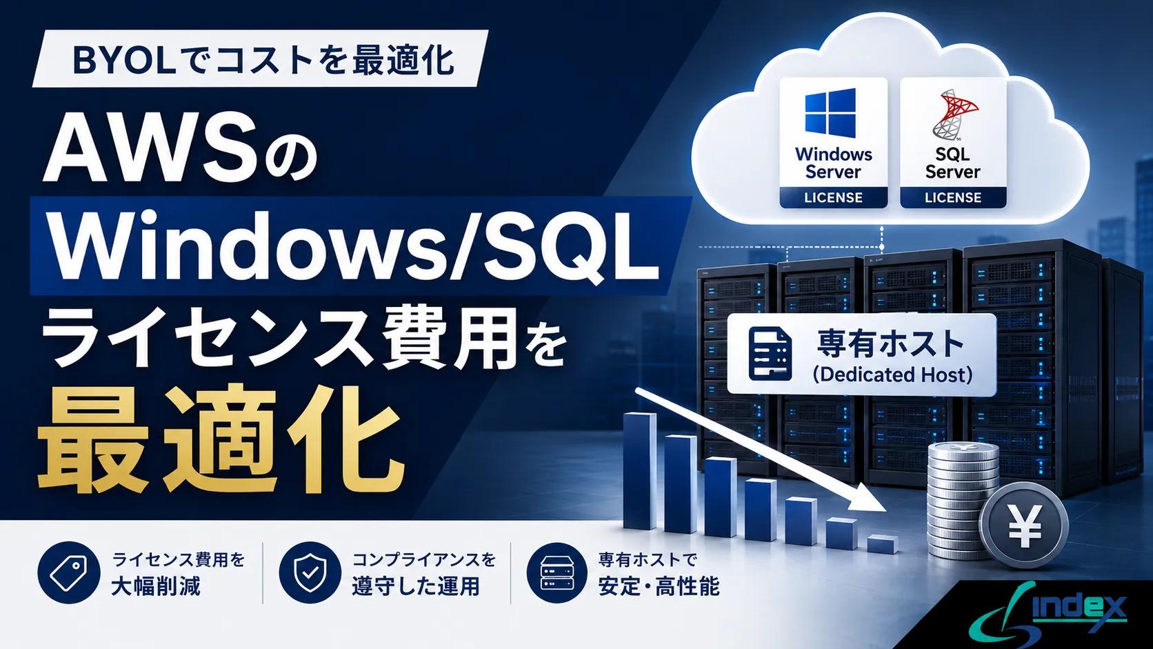 AWSのWindows/SQL Serverライセンス費用を最適化する方法｜BYOL・Dedicated Host・License Managerで削減【2026年版】