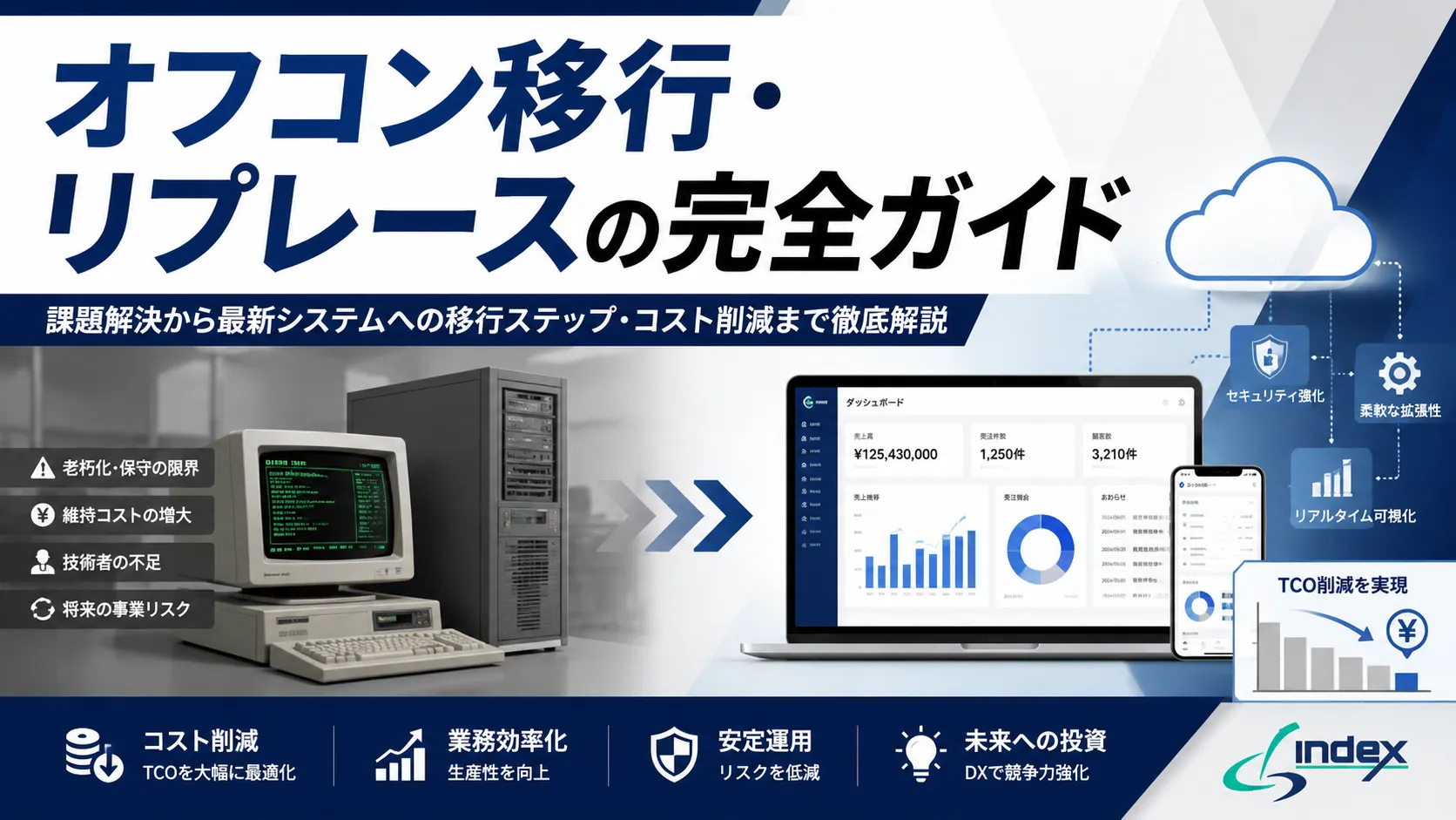 オフコン移行・リプレースの完全ガイド｜4つの移行方式・費用相場・TCO試算・進め方【2026年版】